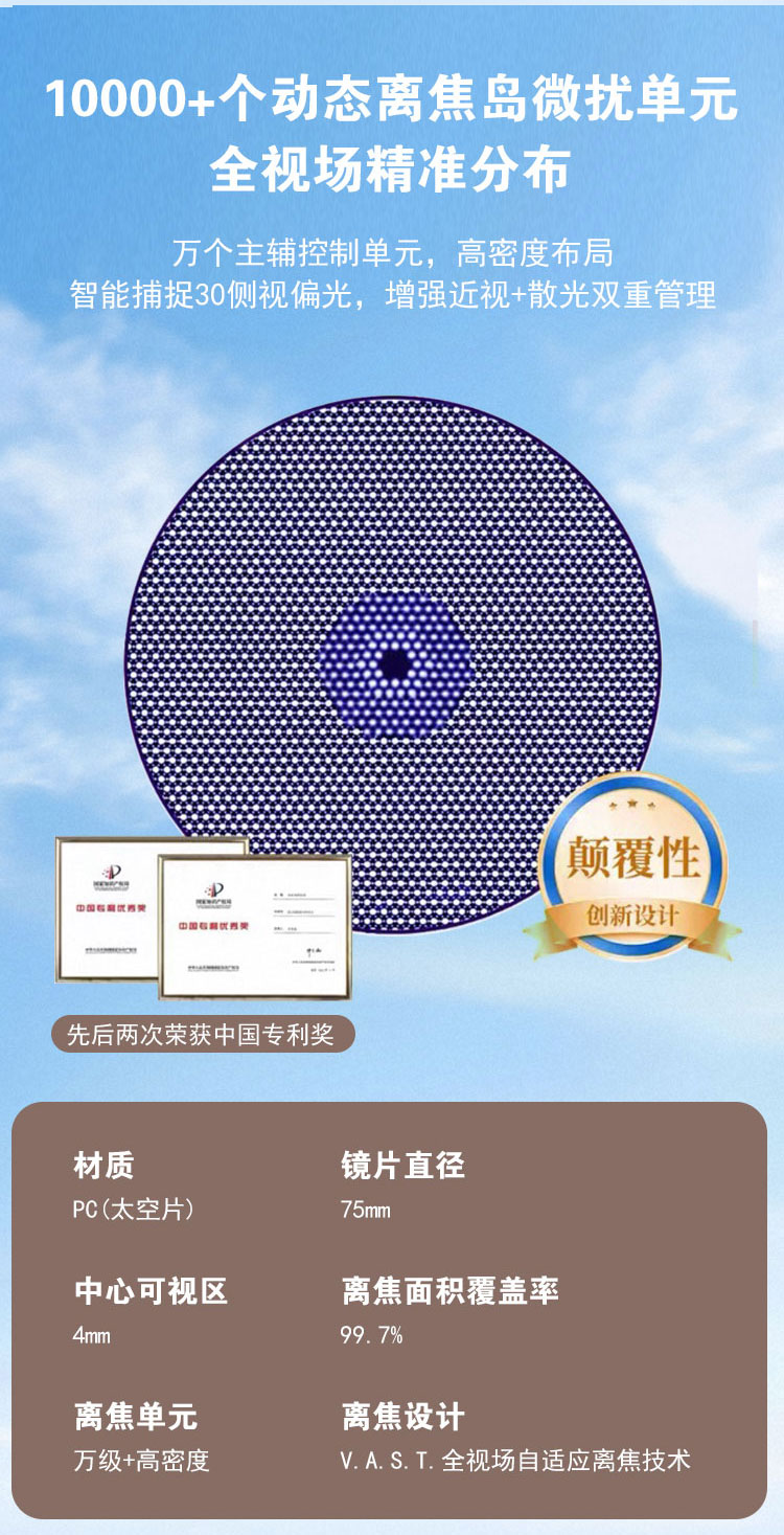 动态离焦详情页_09